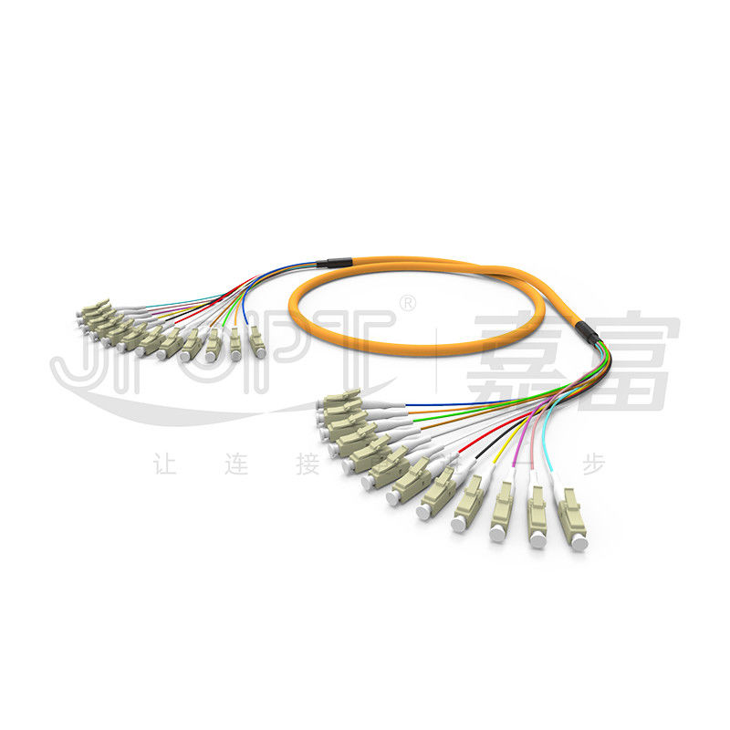 Las chaquetas del doble del cable de Mini Double Armored Fiber Optic descubren la fibra dentro del ahorro de espacio